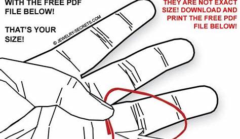 FREE PRINTABLE RING FINGER SIZE CHART | Jewelry Secrets Ring Chart