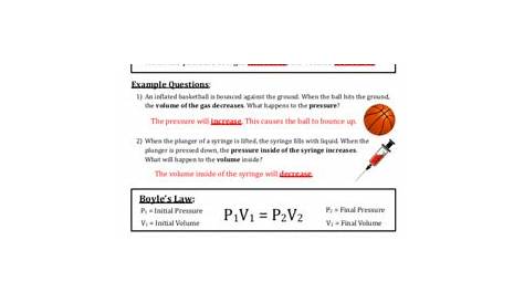 Boyle's Law and Charles' Law -- Notes and Worksheet Set by Chemistry Wiz