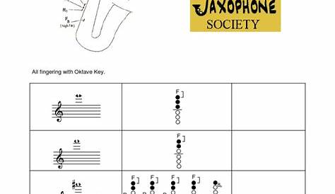 Saxophone Altissimo Chart | PDF
