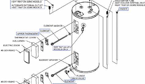 21 Inspirational Rheem Hot Water Heater Wiring Diagram
