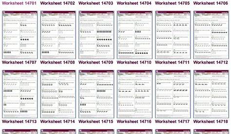 Hundreds of Free Math Worksheets for Teachers | Educational Technology