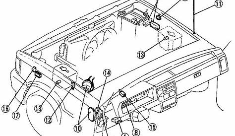 1986 Mazda B2000 Engine Diagram / Idle Speed And Mixture Adjustments