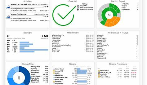 web console user guide