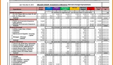 fund accounting chart of accounts