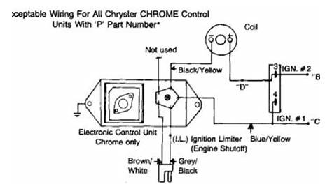 mopar ignition switch wiring diagram