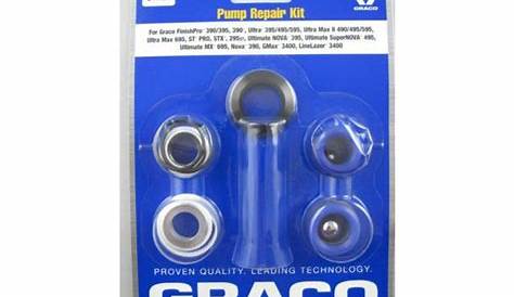Graco 495 Pump Repair Kit