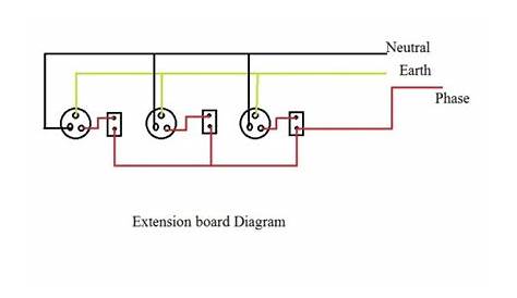 Extension Cord Circuit Diagram