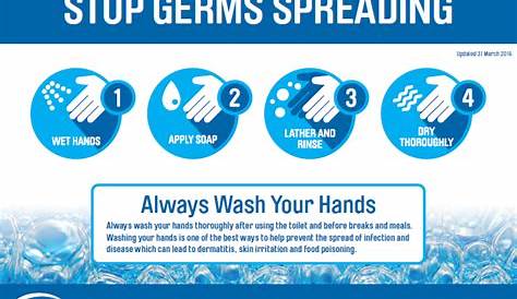 hand wash only product demonstration guide
