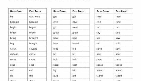 irregular past tense verb worksheets
