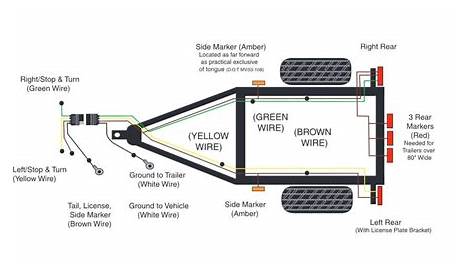 trailer light wiring diagram 7 wire