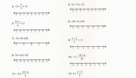 Solving Two Step Inequalities Worksheet — db-excel.com