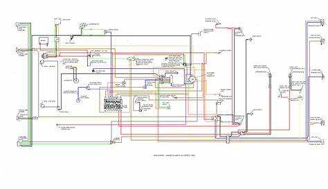 amc hornet wiring diagram