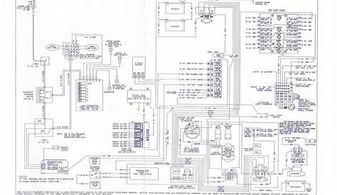 2005 holiday rambler endeavor wiring diagram