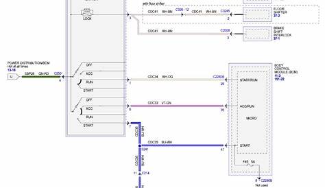 08 F150 Starter Wiring Diagram - Diary Blog