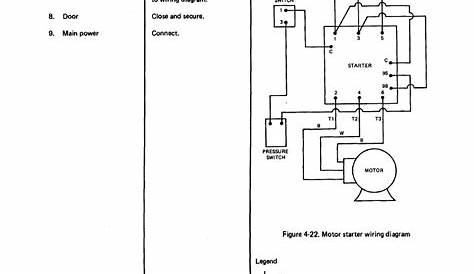 wiring diagram starter motor