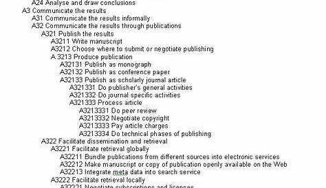stats modeling the world 3rd edition answer key pdf