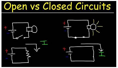 closed electric circuit diagram