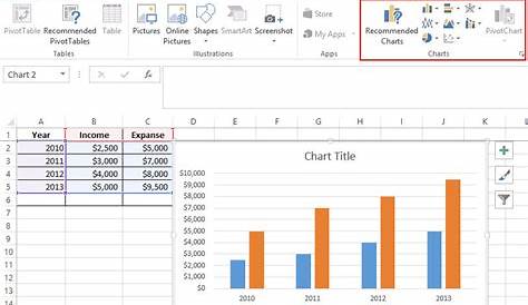 How To Change Number Format In Excel Chart Excel Charts Chart Data Images