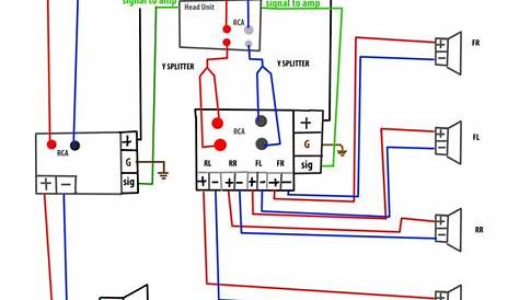 car audio wiring diagrams