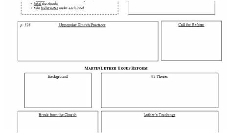 The Protestant Reformation Worksheet Answers - Escolagersonalvesgui