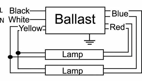 Ge Ballast Wiring Diagram | the power of wirings