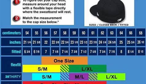 head size chart for hats