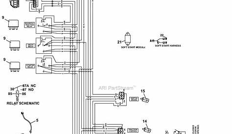 gauge wiring diagram bobcat 743