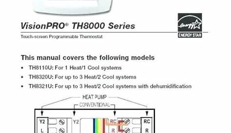 honeywell thermostat wiring manual