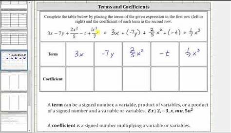 Determine the Terms and Coefficients of a Variable Expression - YouTube