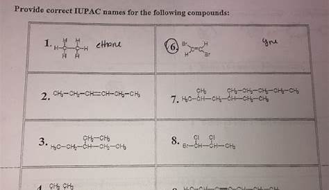 Solved Page 1 of 1 Naming Alkanes, Alkenes, and Alkynes | Chegg.com