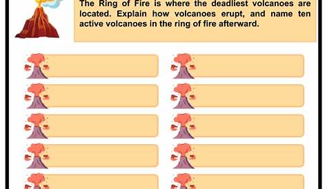 ring of fire worksheets