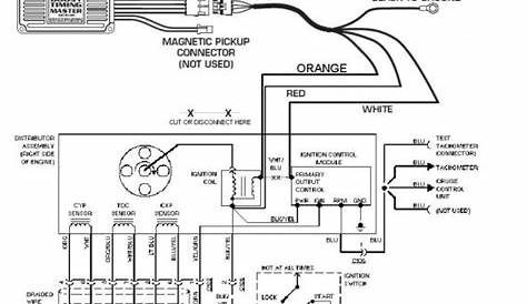 1995 honda accord wiring diagram color