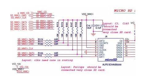 glx pcb main schematic