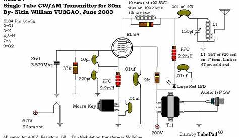 Single tube CW/AM Transmitter | Transmitter, Valve amplifier, Tube