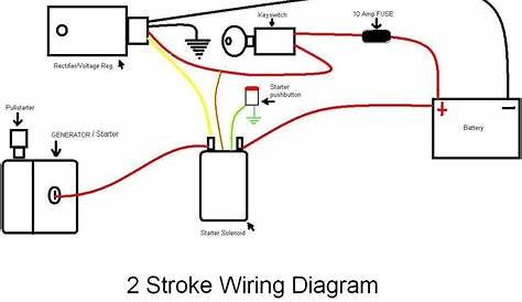 gas mini chopper wiring diagram