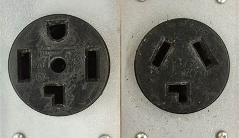 What the difference between 120v and 220v? - mccnsulting.web.fc2.com