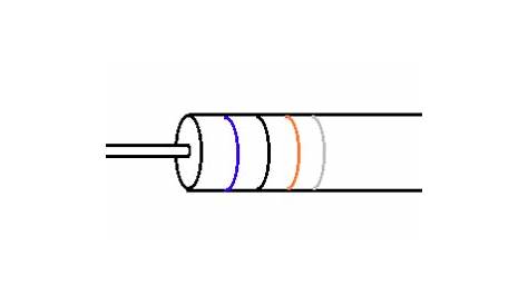 resistor in a circuit diagram
