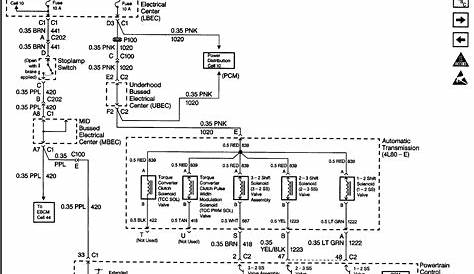 malibu boat wiring diagram picture schematic