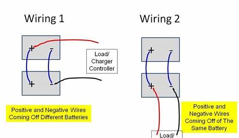 painless wiring diagram battery