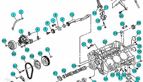 2008 Chevy Silverado 1500 Engine Block Parts Components