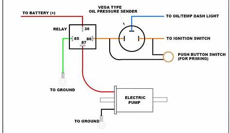 wiring diagram motor vega zr