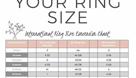 hand ring size chart