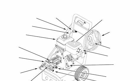 Page 4 of Generac Pressure Washer 1292-2 User Guide | ManualsOnline.com