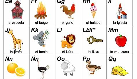 printable spanish alphabet chart