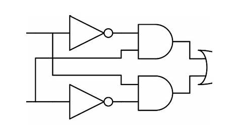 and logic circuit diagram