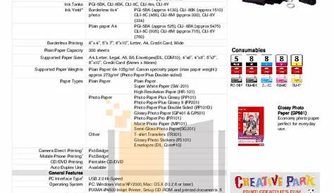PDF manual for Canon Printer PIXMA iP4500