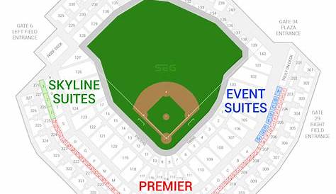 Minnesota Twins Suite Rentals | Target Field