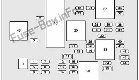 fuse box diagram for 2003 aztek