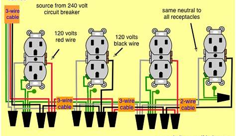 wiring multiple rooms on one circuit diagram