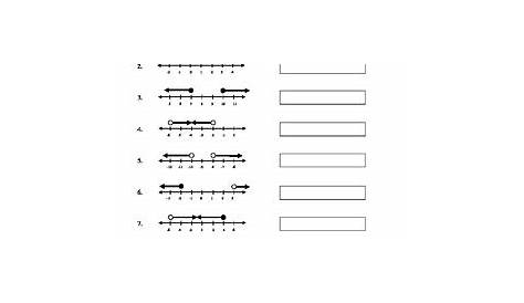 solving and graphing compound inequalities worksheet